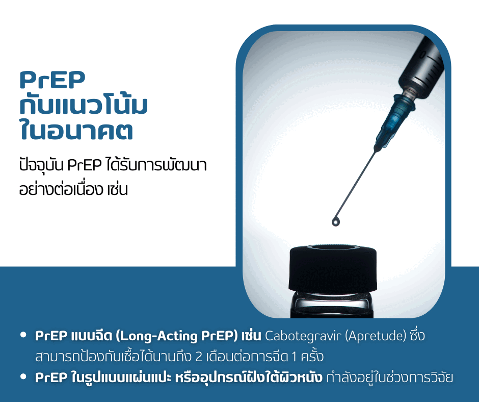 PrEP กับแนวโน้มในอนาคต