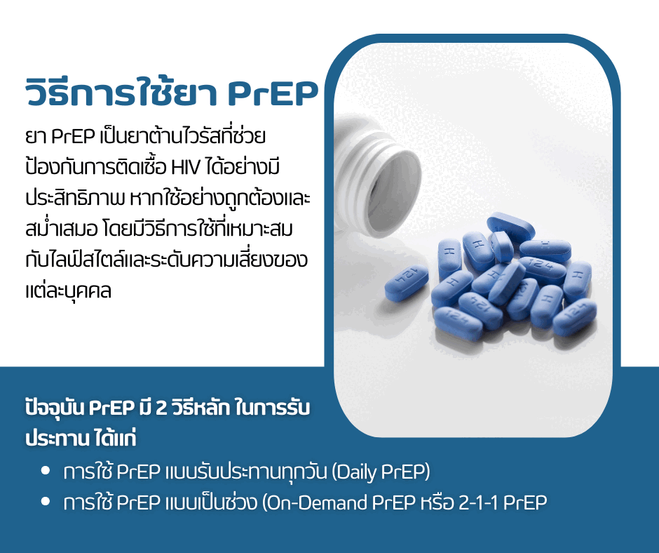 วิธีการใช้ยา PrEP