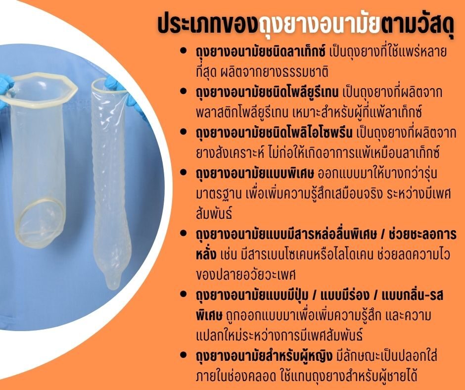 ประเภทของถุงยางอนามัยตามวัสดุ