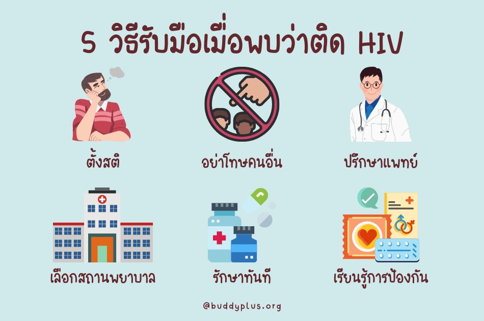 ทำอย่างไร? เมื่อรู้ว่าตัวเองมีผลเลือดเป็นบวก