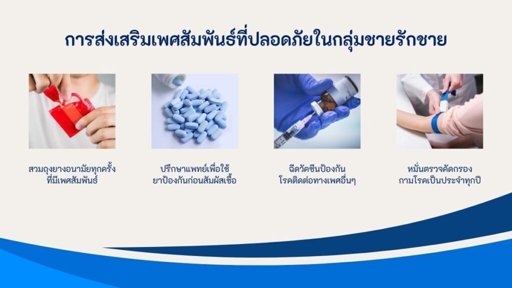 การส่งเสริมเพศสัมพันธ์ที่ปลอดภัยในกลุ่ม ชายรักชาย