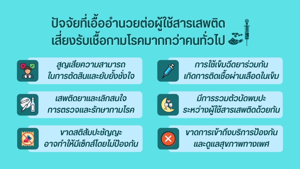 ผู้ใช้สารเสพติด เสี่ยงต่อกามโรคแค่ไหน?