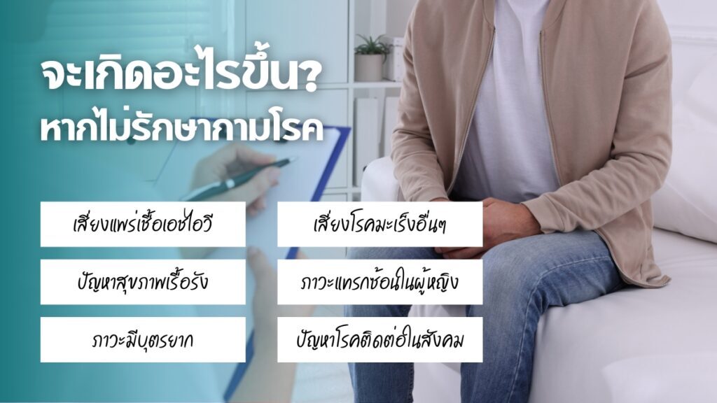 การตรวจกามโรค สำคัญไฉน?