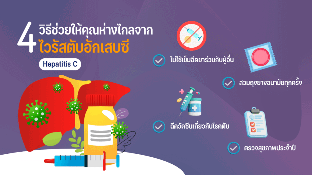 การป้องกัน การติดเชื้อไวรัสตับอักเสบซี