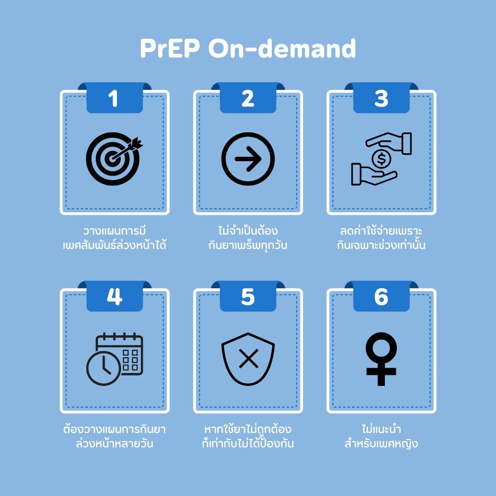 PrEP On-Demand ข้อดี ข้อเสีย