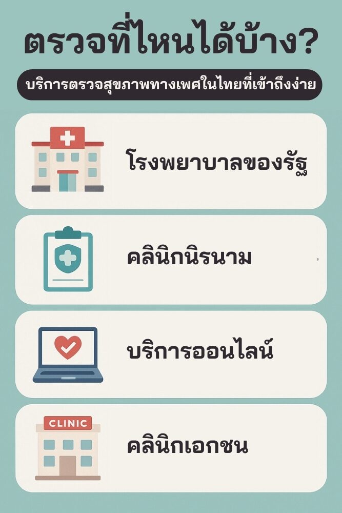 บริการ ตรวจสุขภาพทางเพศ ในไทยที่เข้าถึงง่าย