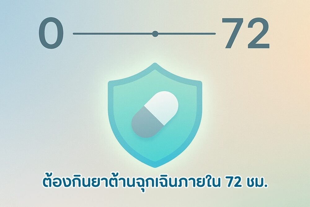 ยาต้านฉุกเฉิน ค่าใช้จ่ายเท่าไร และมีบริการฟรีที่ไหน