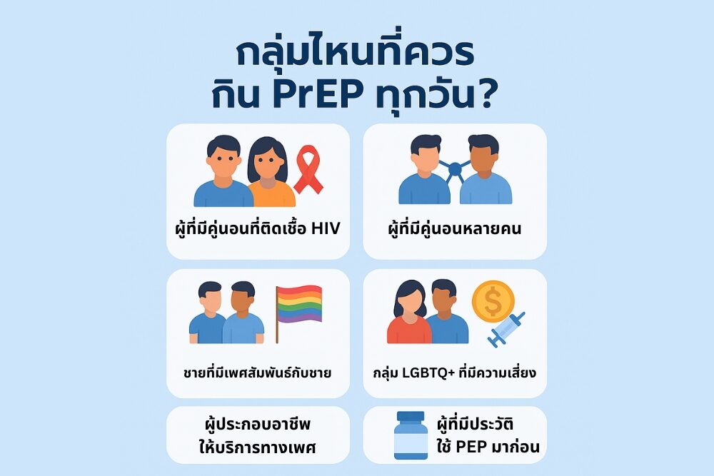 กิน PrEP ทุกวัน ป้องกัน HIV ได้จริงไหม? เผยเคล็ดลับใช้ PrEP อย่างถูกวิธี