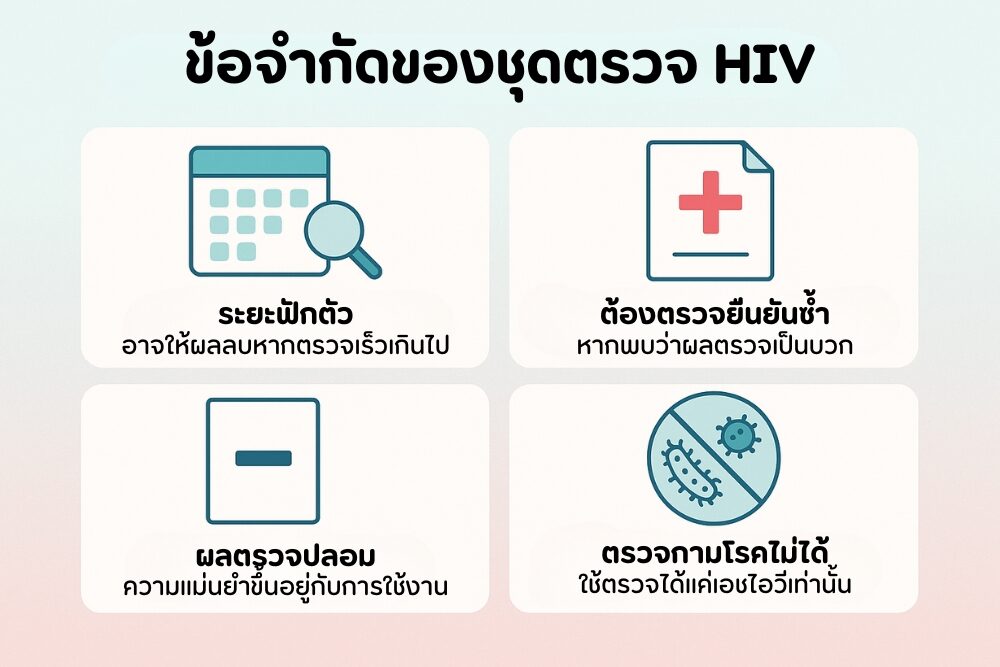 ชุดตรวจ HIV มีข้อจำกัดอะไรบ้างที่ควรรู้ก่อนใช้