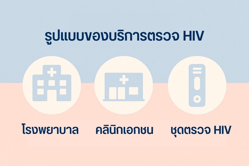 รวมแหล่ง บริการตรวจ HIV ที่น่าเชื่อถือในประเทศไทย