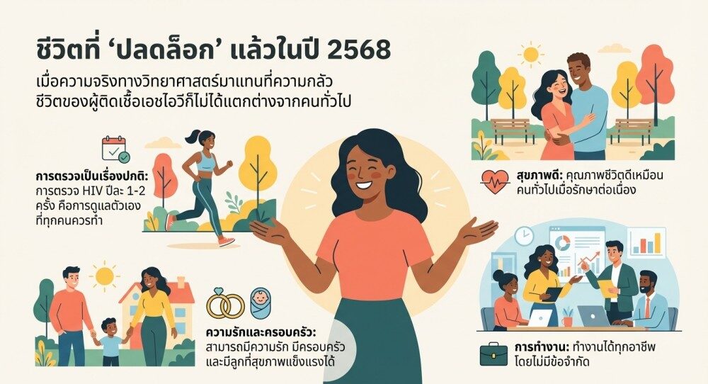 ชีวิตที่ปลดล็อกของผู้ติดเชื้อ HIV