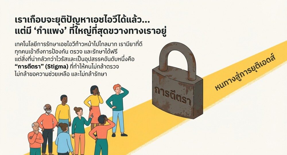 วันเอดส์โลก เรื่องที่หลายคนยังเข้าใจผิด