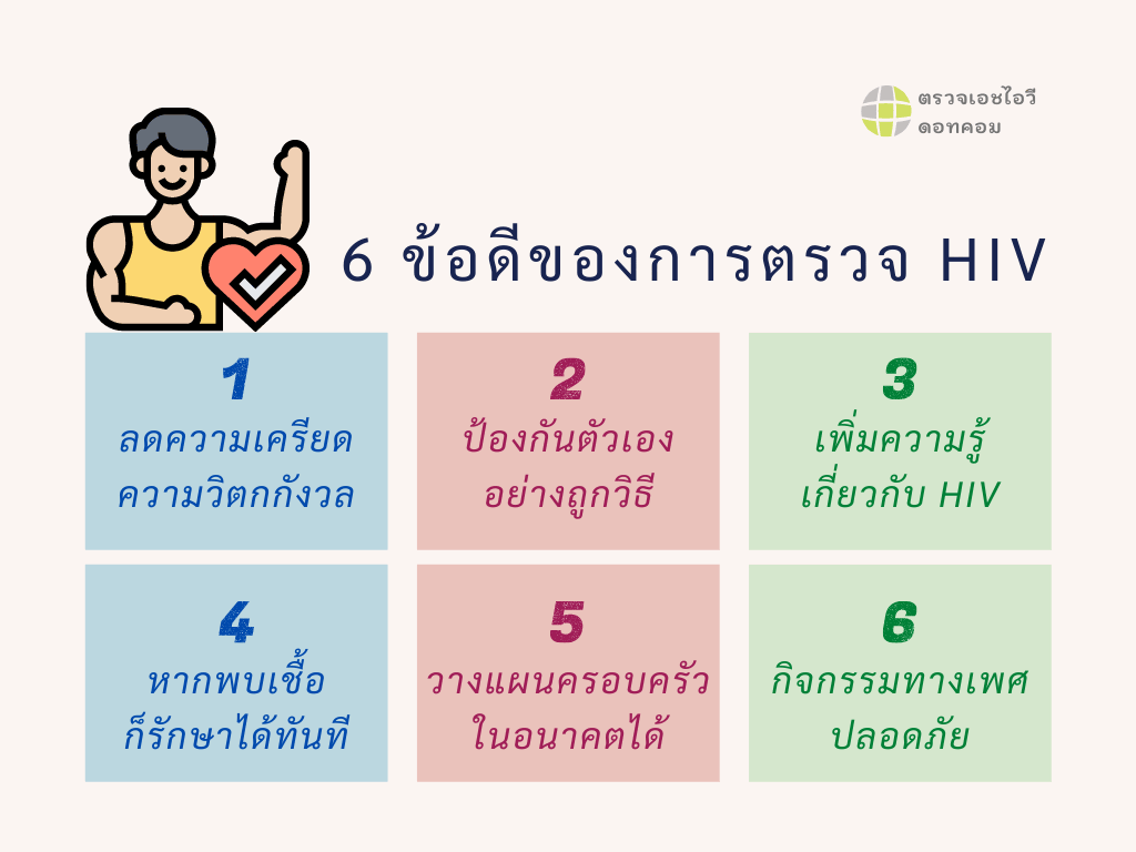 6 เหตุผลที่ทำไมเราถึงควรตรวจเอชไอวี