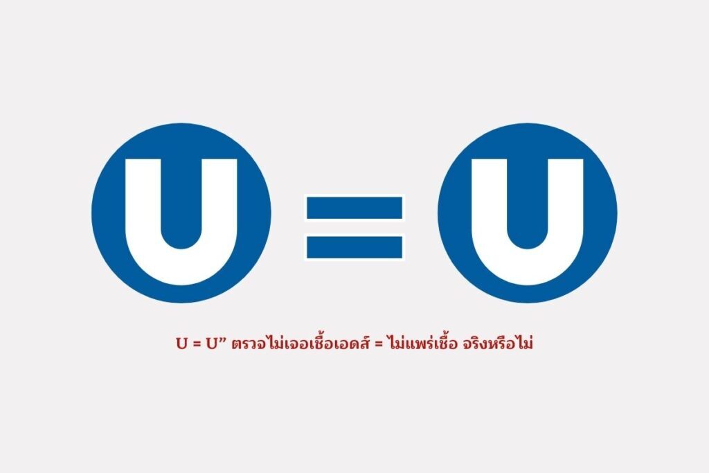 U=U จริงหรือไม่