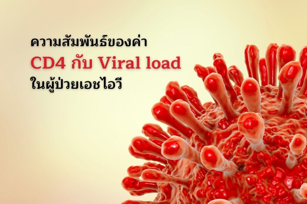 ความสัมพันธ์ของค่า CD4 กับ Viral load ในผู้ป่วยเอชไอวี