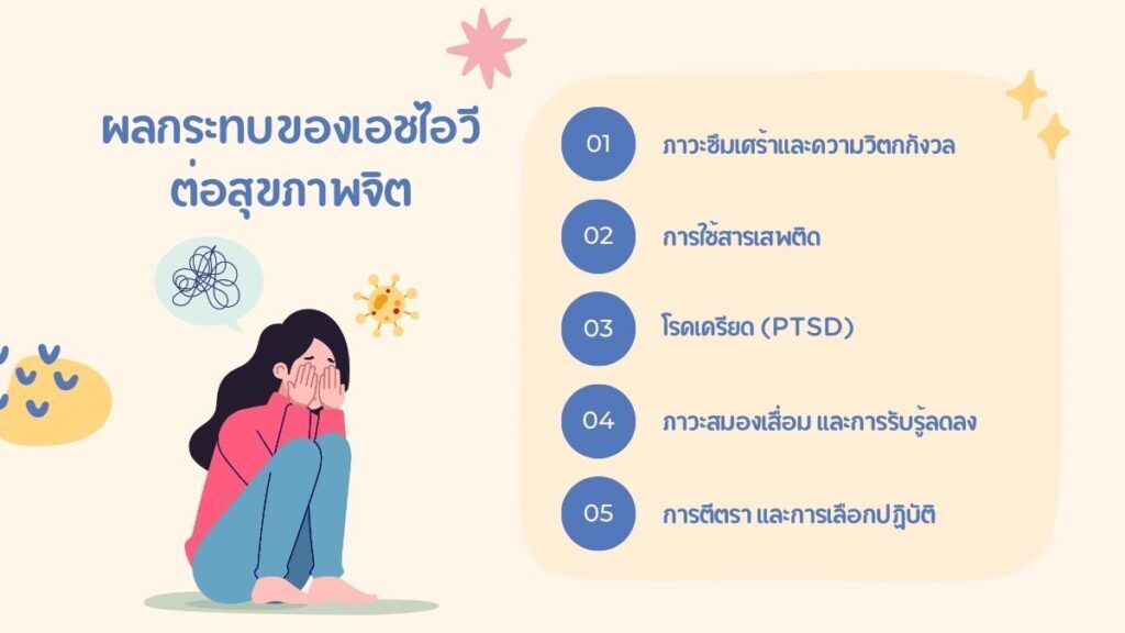 ผลกระทบของเอชไอวีต่อ สุขภาพจิต