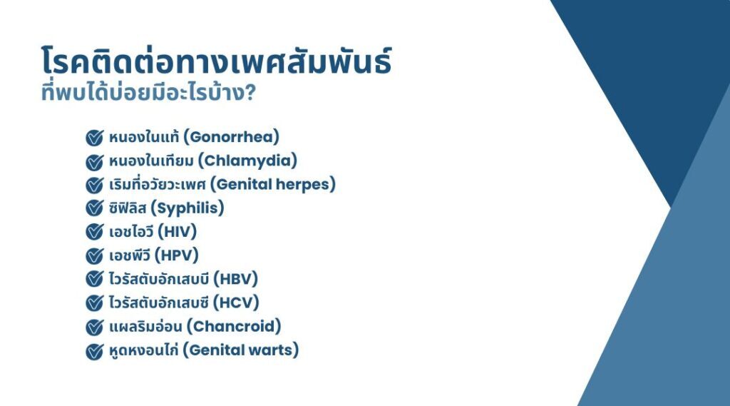 โรคติดต่อทางเพศสัมพันธ์ที่พบได้บ่อยมีอะไรบ้าง