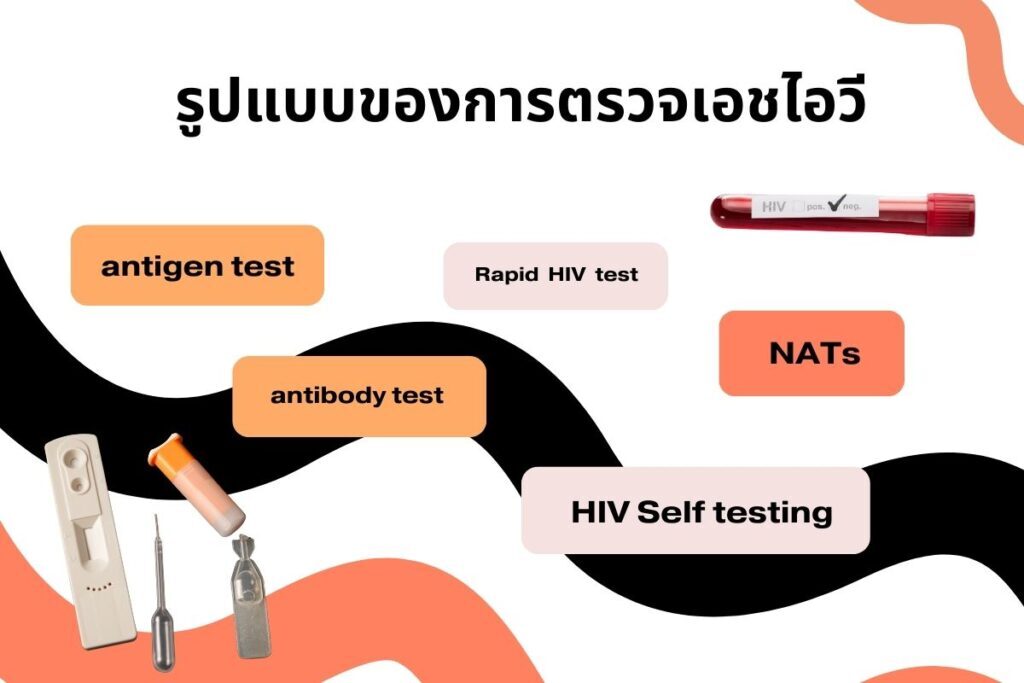ตรวจเอชไอวี