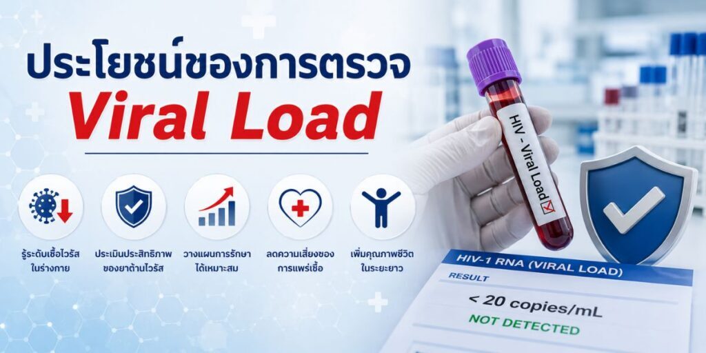 ประโยชน์ของการตรวจ Viral Load