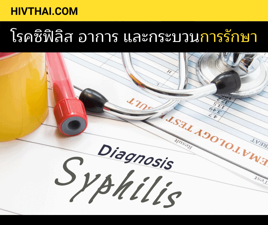 อาการโรคซิฟิลิสเป็นอย่างไร