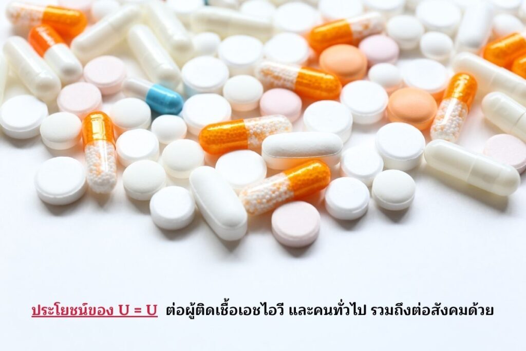 ประโยชน์U=U