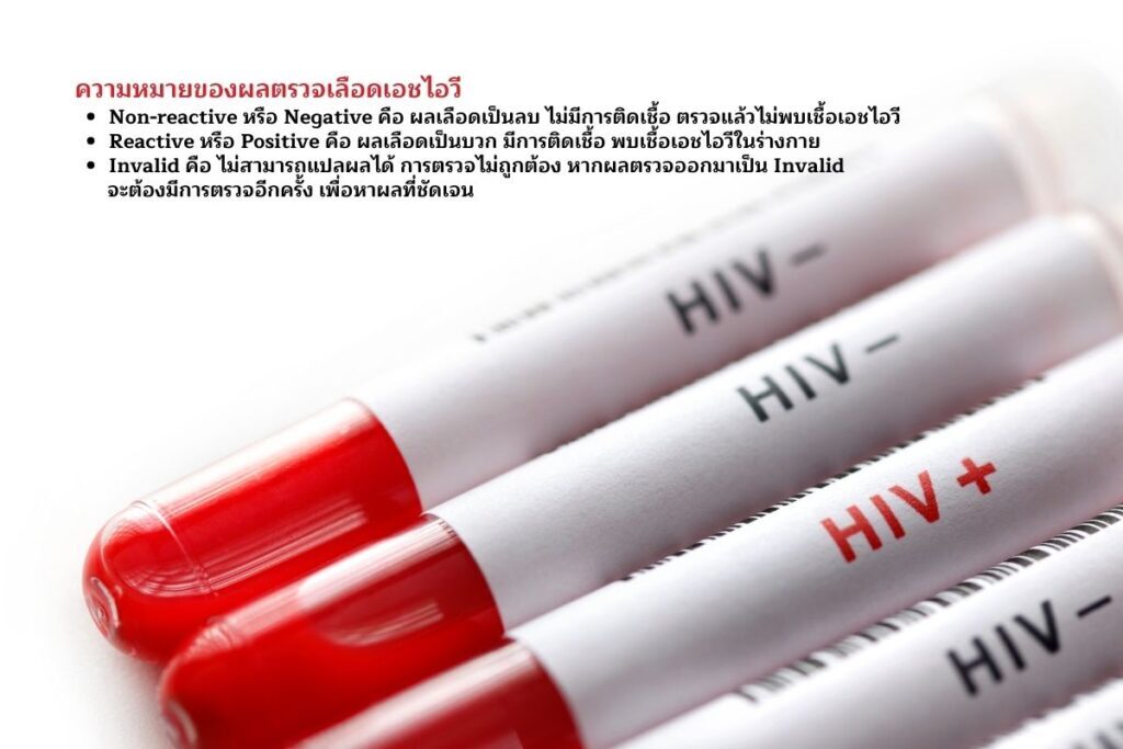 ความหมายของผลตรวจเลือดเอชไอวี