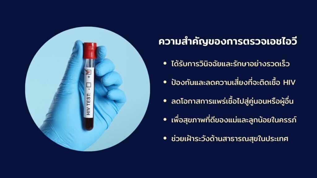 ความสำคัญของ การตรวจ HIV