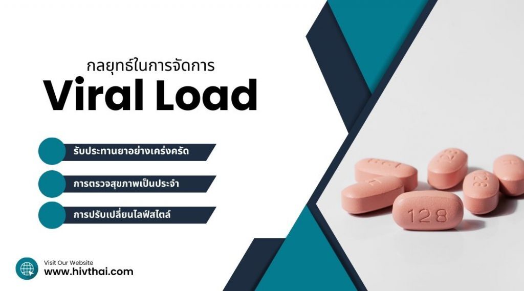 กลยุทธ์ในการจัดการ Viral Load