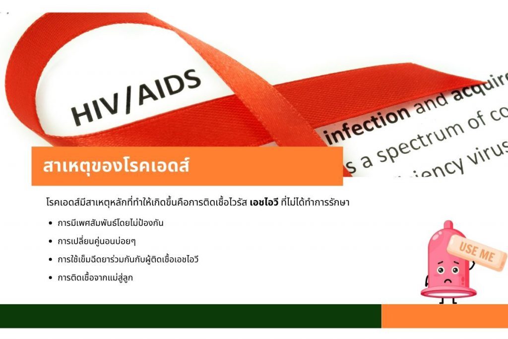 hiv/aids