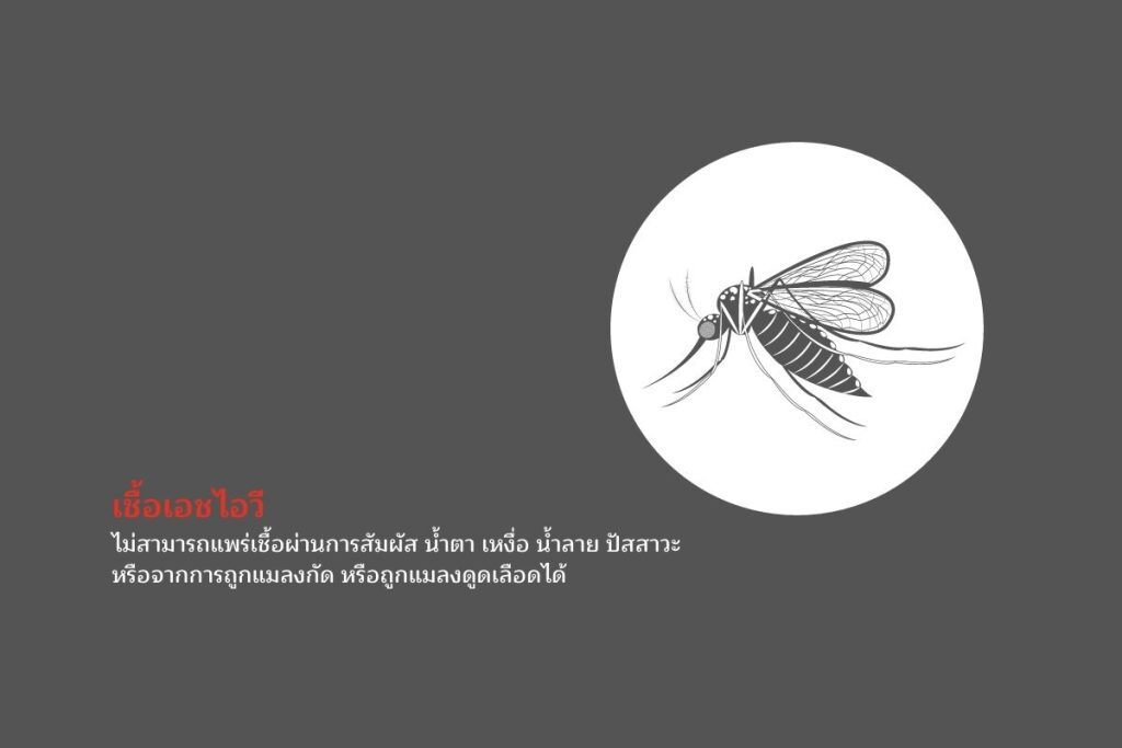 ไม่สามารถแพร่เชื้อเอชไอวี