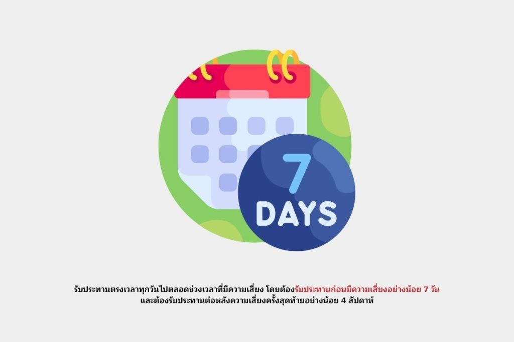 กินก่อนเสี่ยง7วัน