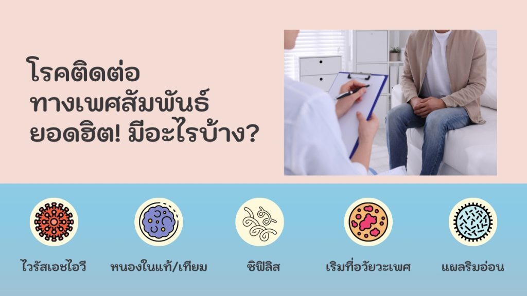 วิธีป้องกัน โรคติดต่อทางเพศสัมพันธ์