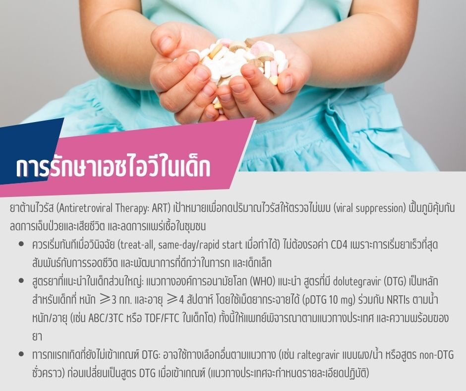 การรักษาเอชไอวีในเด็ก