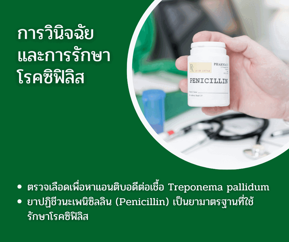 การวินิจฉัย และการรักษาโรคซิฟิลิส