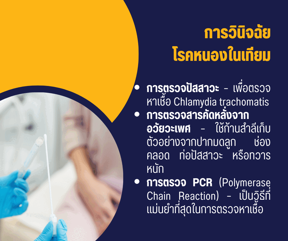 การวินิจฉัยโรคหนองในเทียม