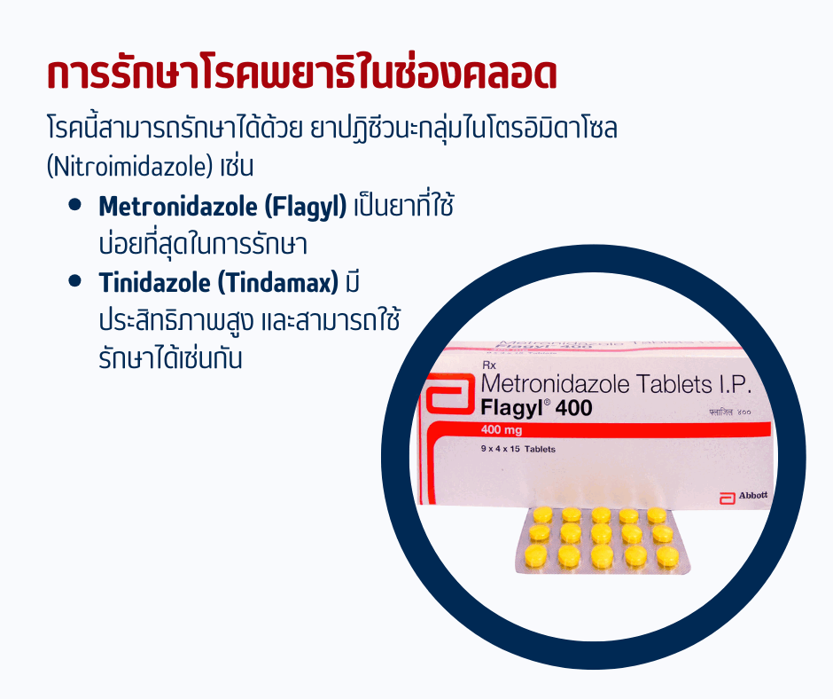 การรักษาโรคพยาธิในช่องคลอด