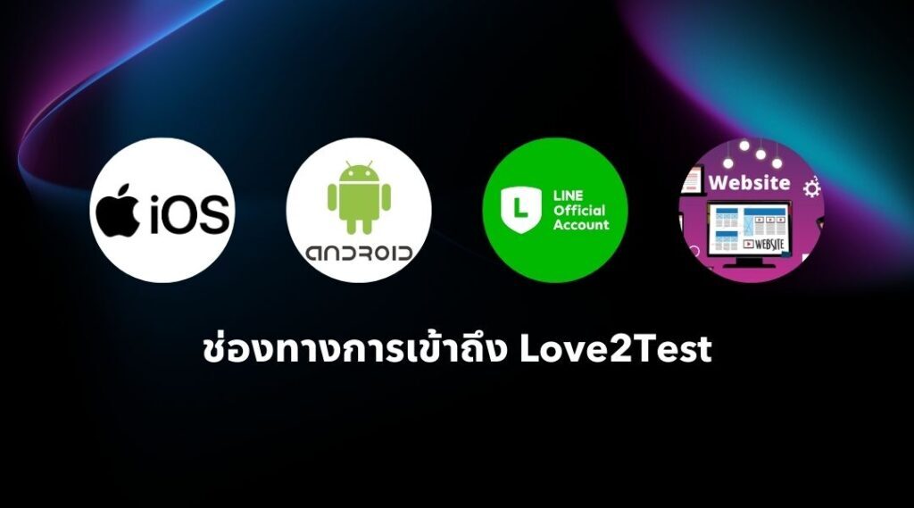 ช่องทางการเข้าถึงLove2Test