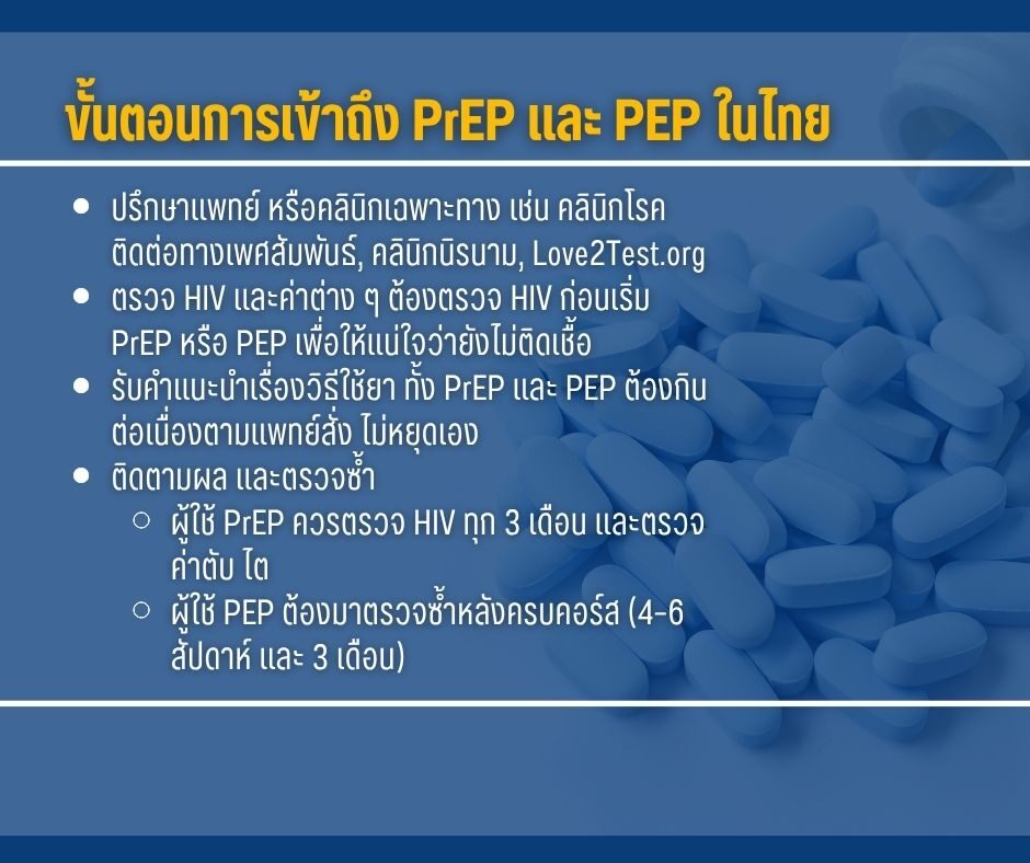 ขั้นตอนการเข้าถึง PrEP และ PEP ในไทย