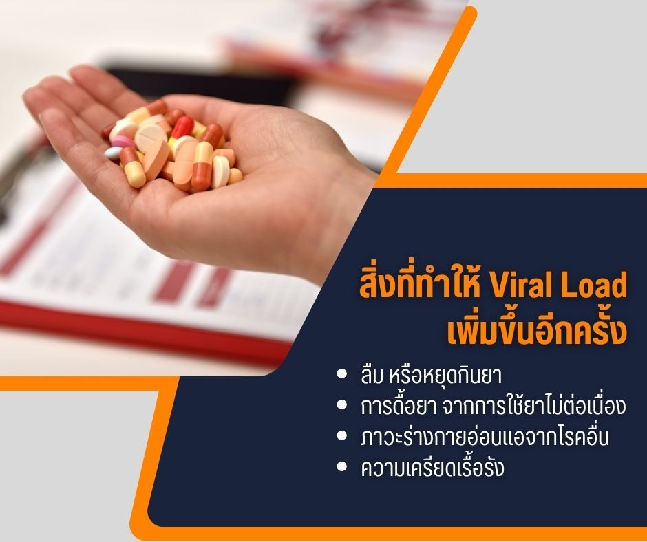 สิ่งที่ทำให้ Viral Load เพิ่มขึ้นอีกครั้ง