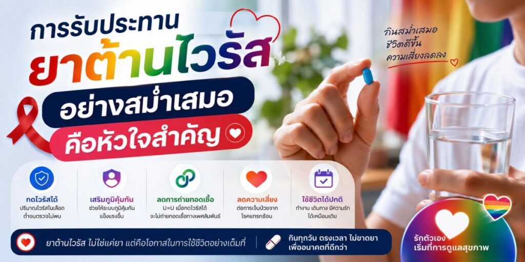 การดูแลสุขภาพ กับ HIV ทำอย่างไรให้มีคุณภาพชีวิตที่ดี