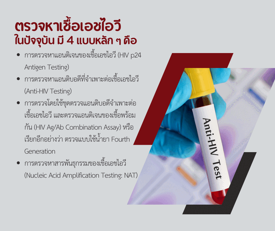 ตรวจหาเชื้อเอชไอวี