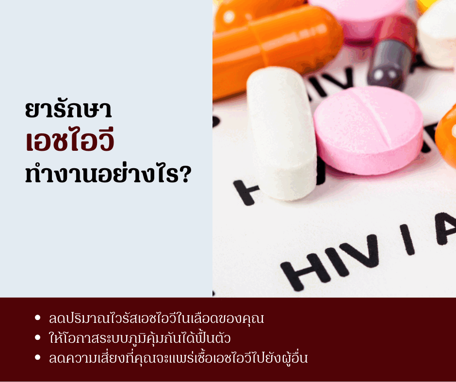 ยารักษาเอชไอวีทำงานอย่างไร