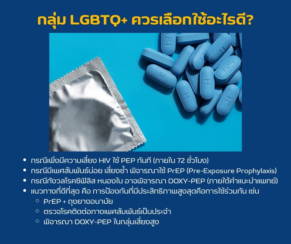 กลุ่ม LGBTQ+ ควรเลือกใช้อะไรดี