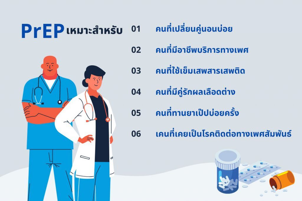 เพร็พ-เหมาะกับใครล่ะ