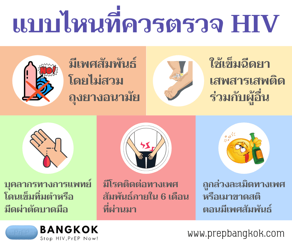 แบบไหนควร ตรวจเอชไอวี