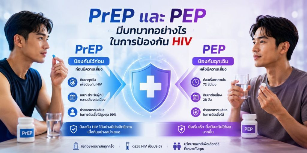 PrEP และ PEP มีบทบาทอย่างไรในการป้องกัน HIV