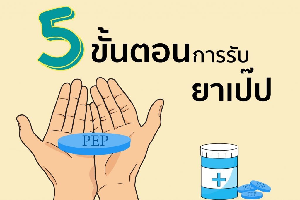 ถุงแตก ถุงหลุด PEP ช่วยคุณได้ !!