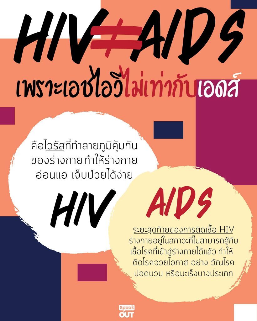 HIV ≠ AIDS เพราะเอชไอวีไม่เท่ากับเอดส์