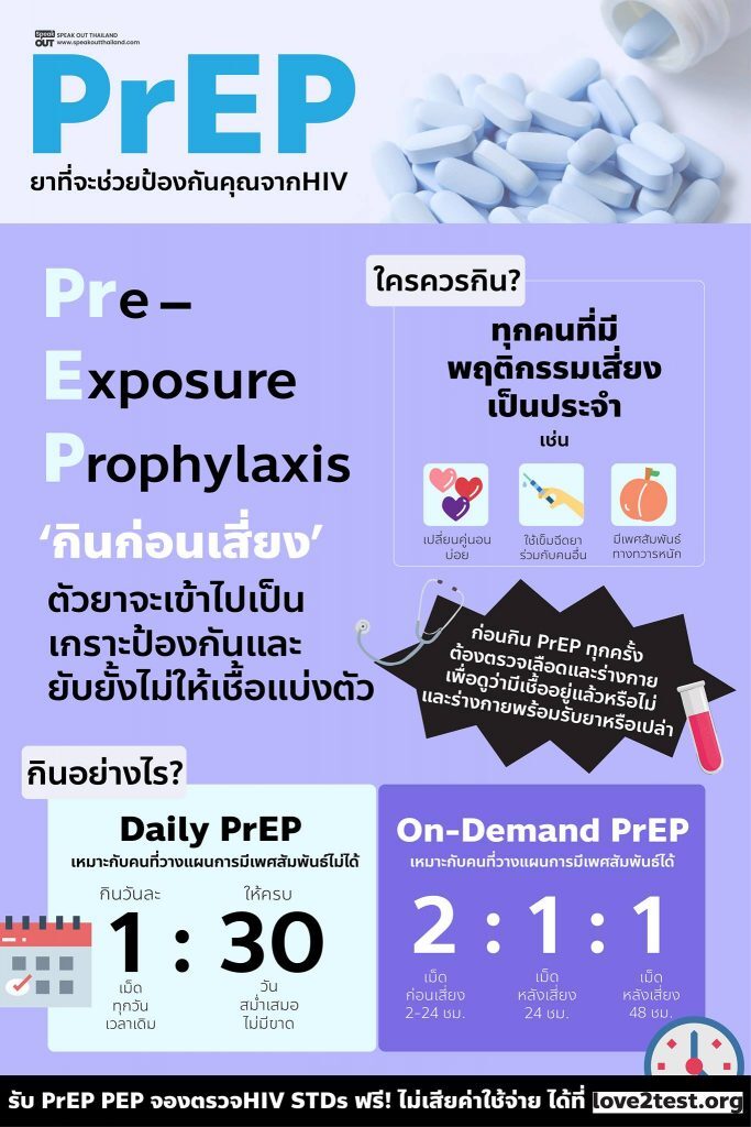 PrEP ยาที่จะช่วยป้องกันคุณจาก HIV
