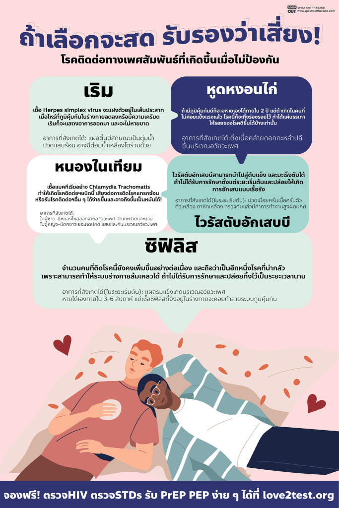 ถ้าเลือกจะสด รับรองว่าเสี่ยง!!